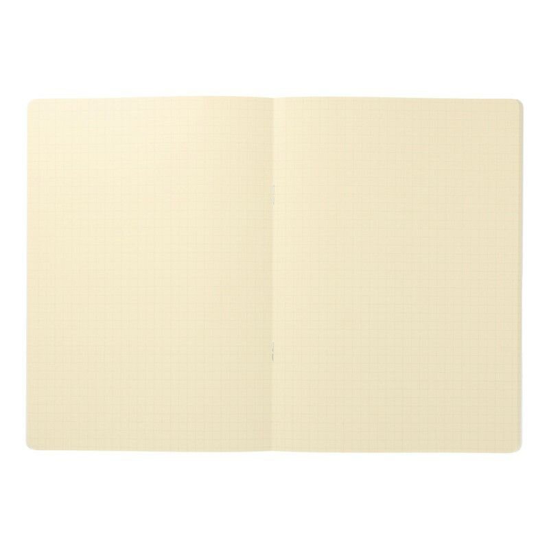 Rollbahn Scuola B6 Notes