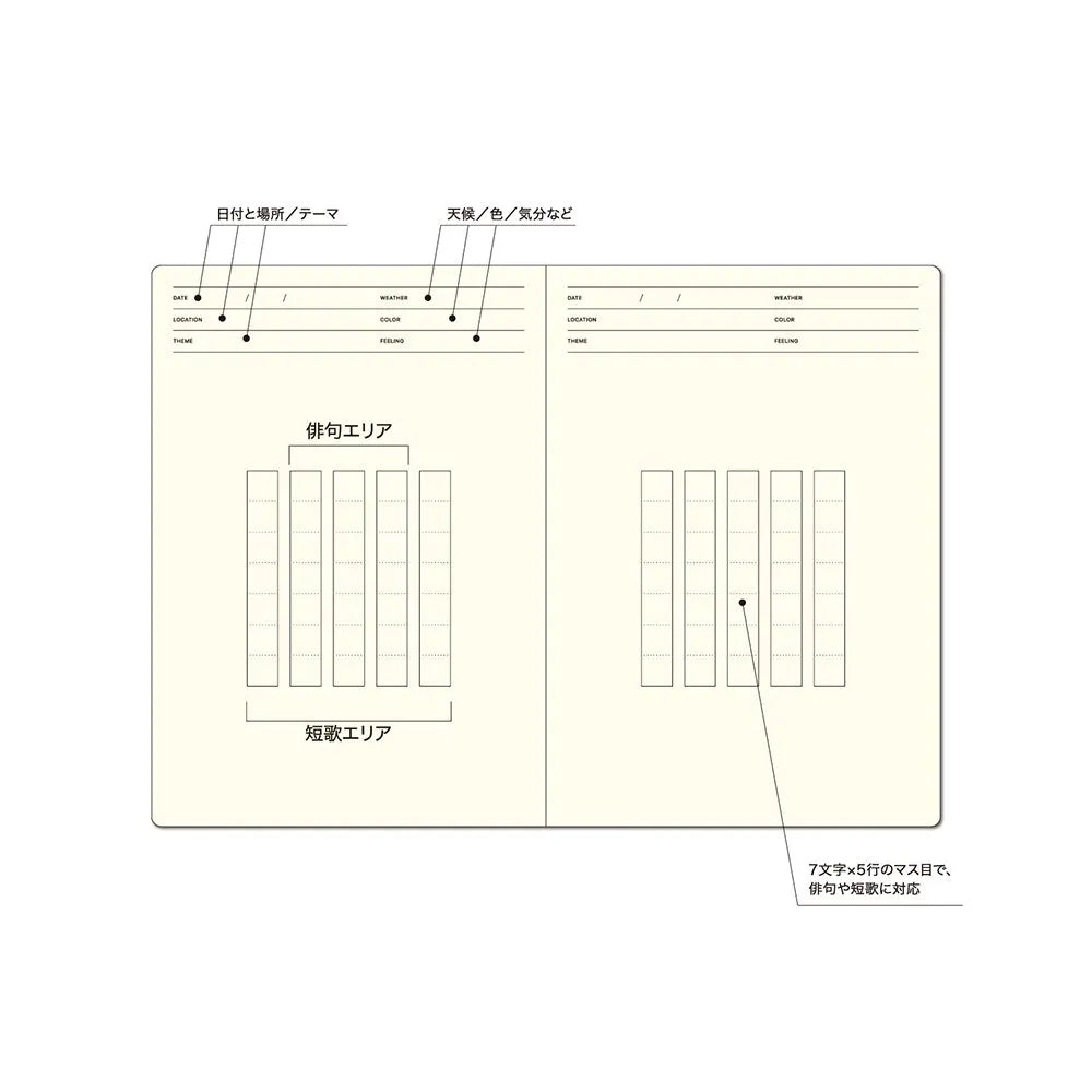 Haiku - Guided Notebook