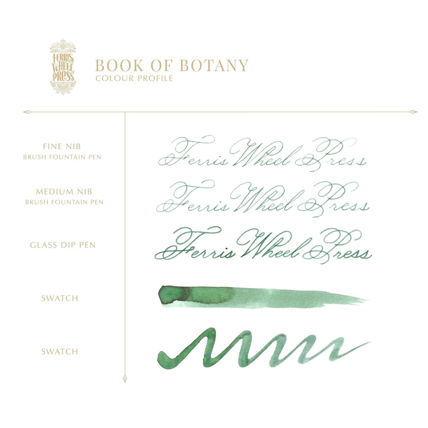 Ferris Wheel Press - Book of Botany - 10mL