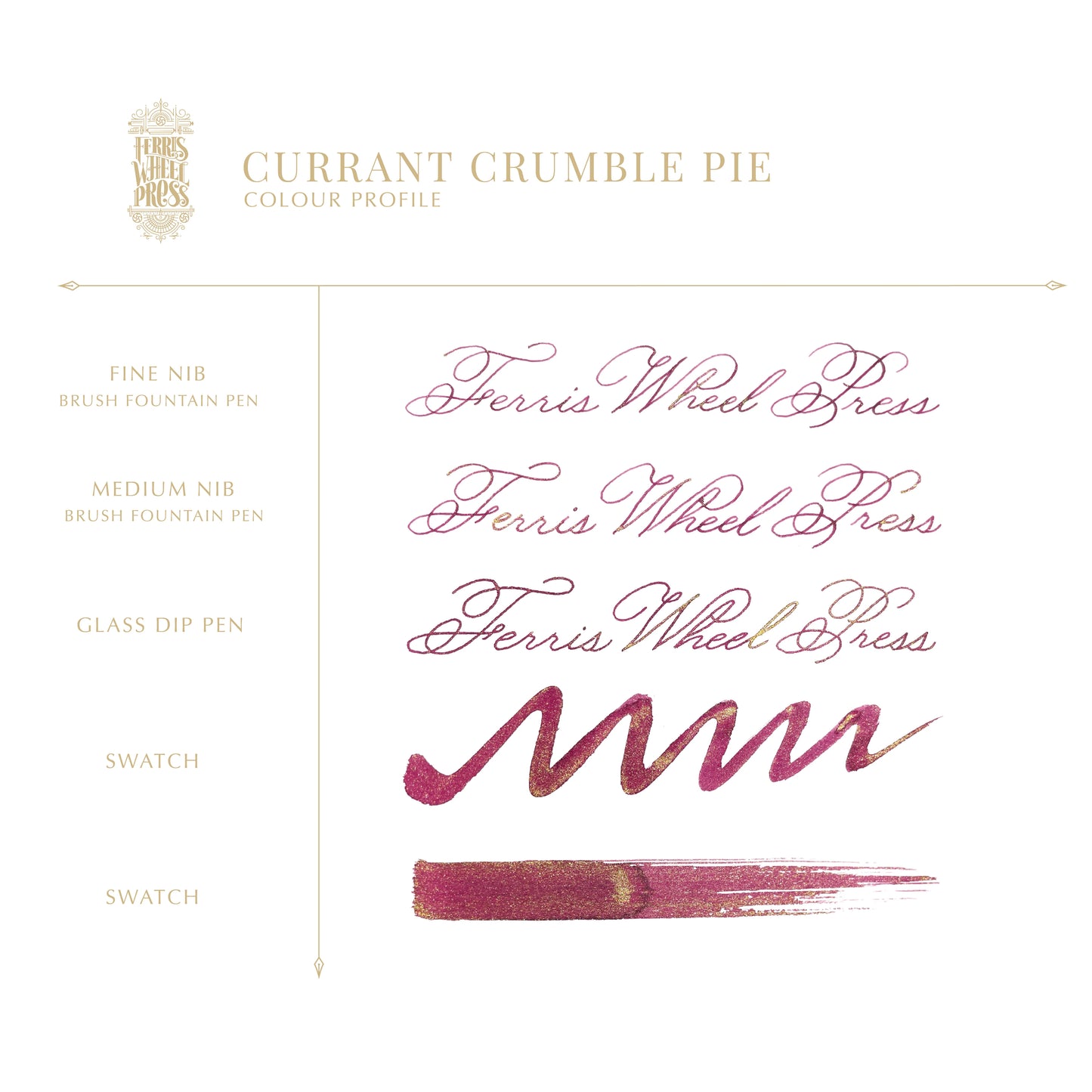 Ferris Wheel Press - Currant Crumble Pie - 10mL