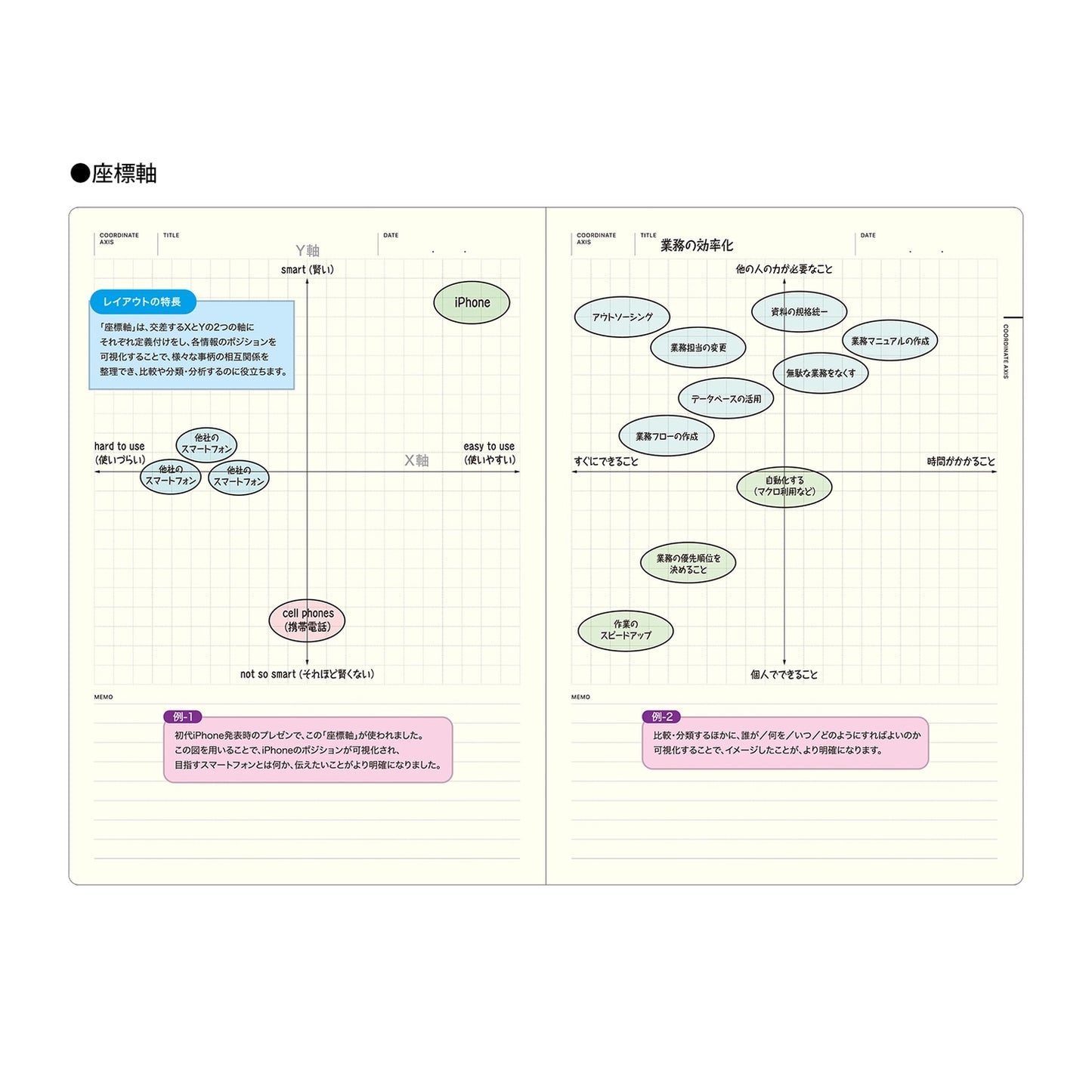 Laconic - Think Notebook