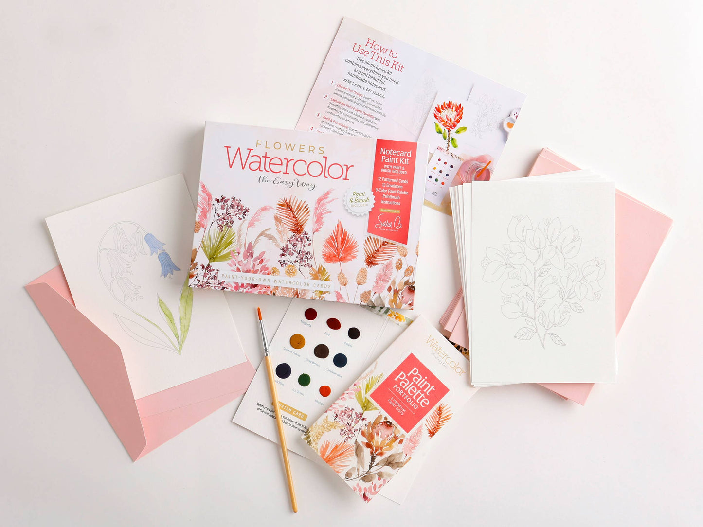 Watercolor Paint-Your-Own Cards - Flowers