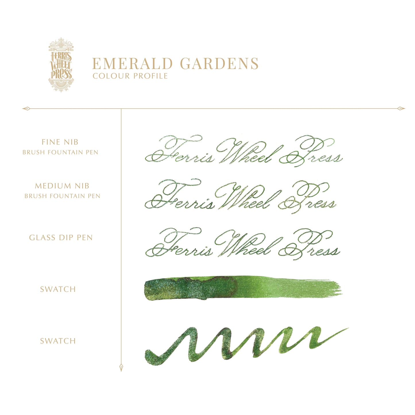 Ferris Wheel Press - Emerald Gardens - 20mL