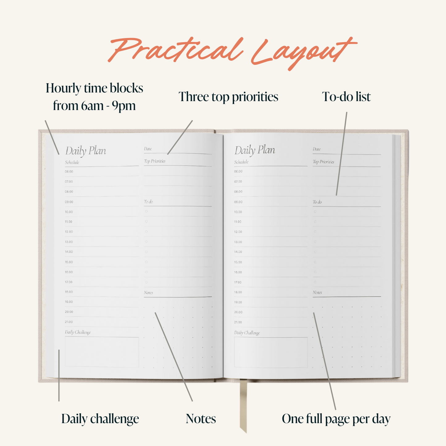 Yop & Tom USA - Daily Planner - A5 - Cherries