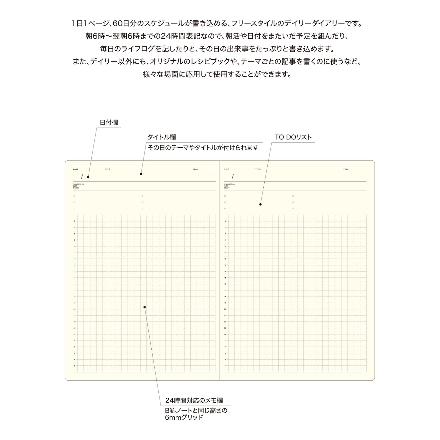 Laconic - Daily Notebook