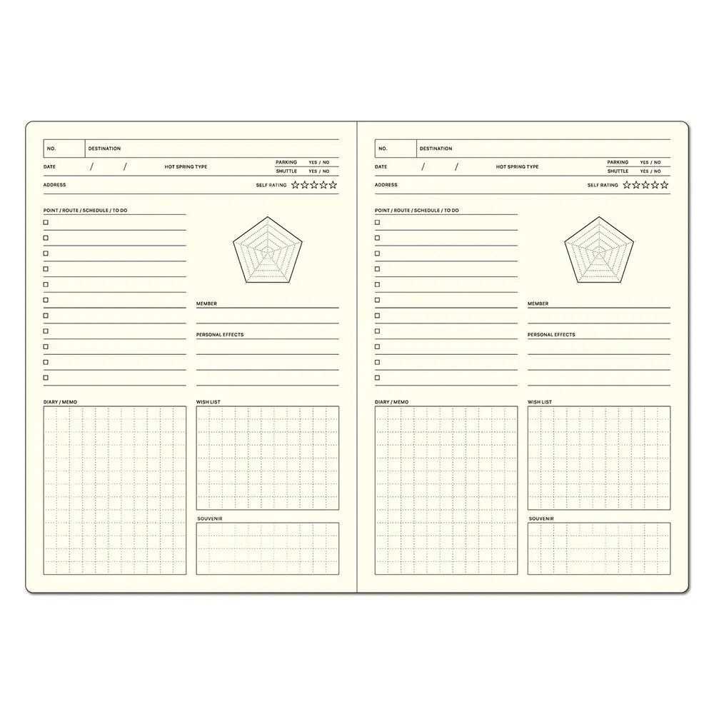 Onsen - Guided Notebook