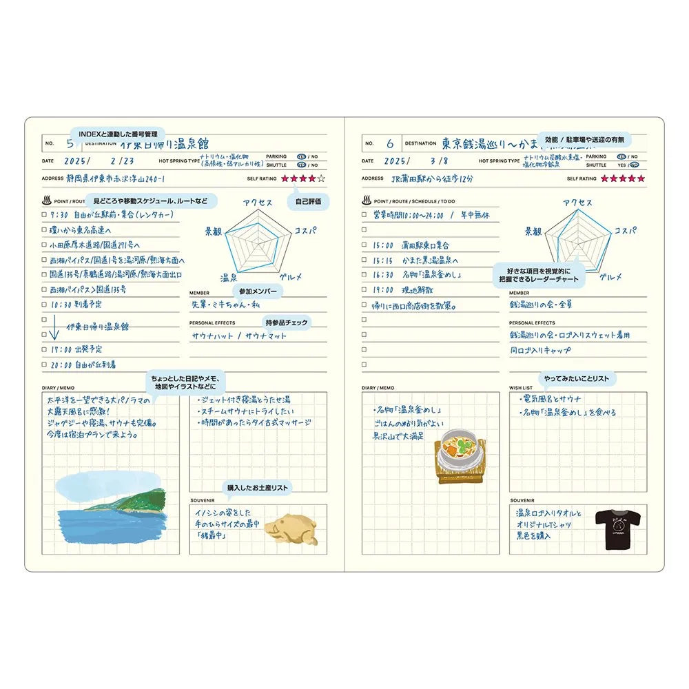 Onsen - Guided Notebook