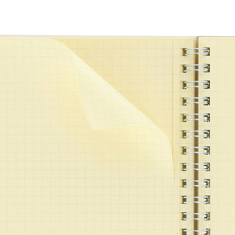 Mint Glitter - Rollbahn Spiral Notebook