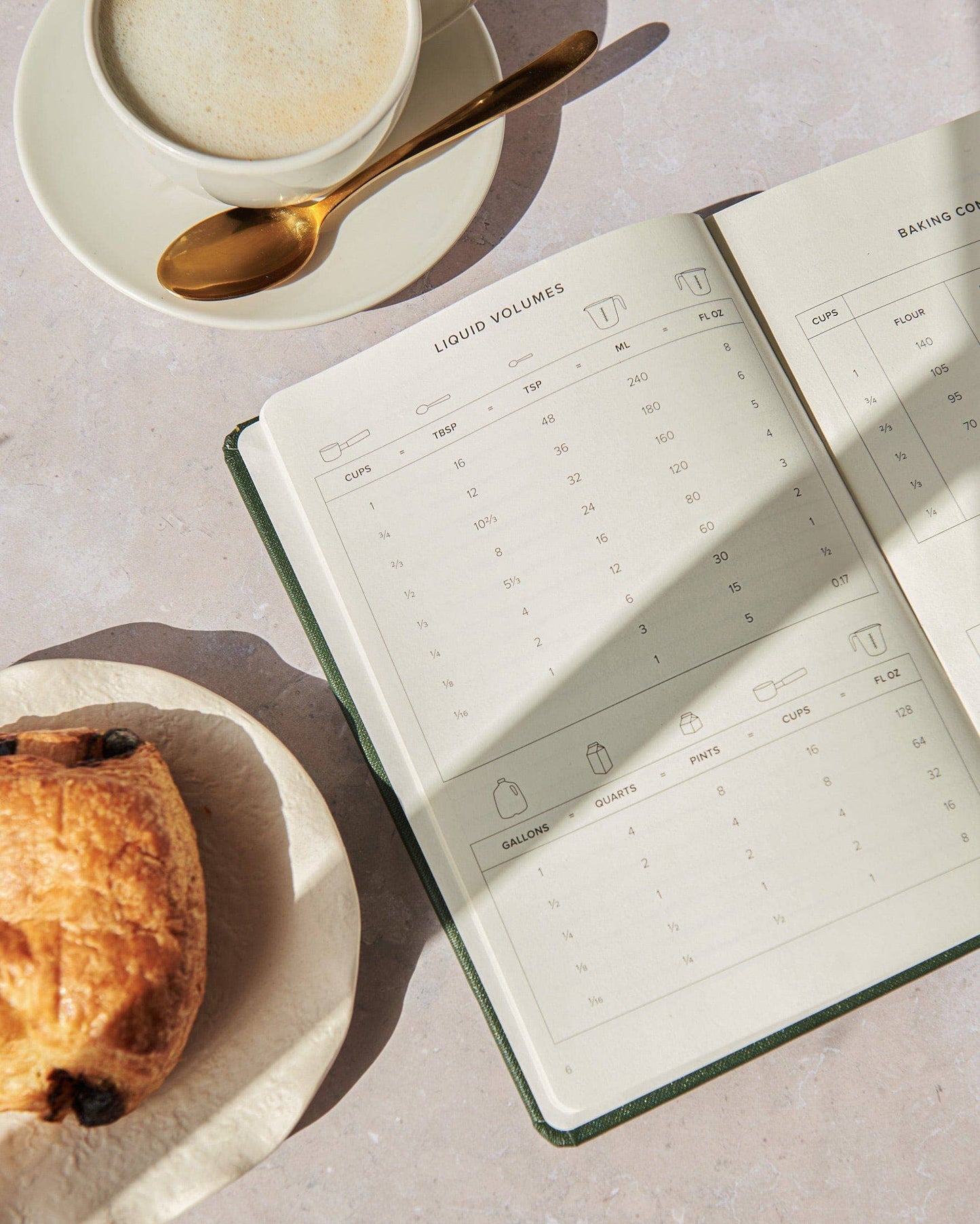 Mustard Yellow - Recipe Journal
