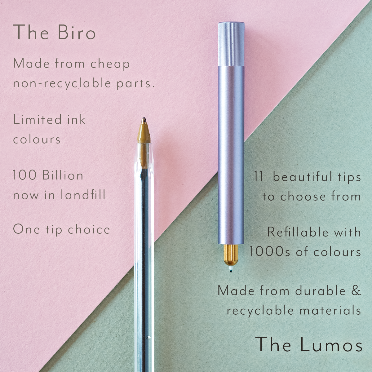 Tom's Studio - Lumos Mini