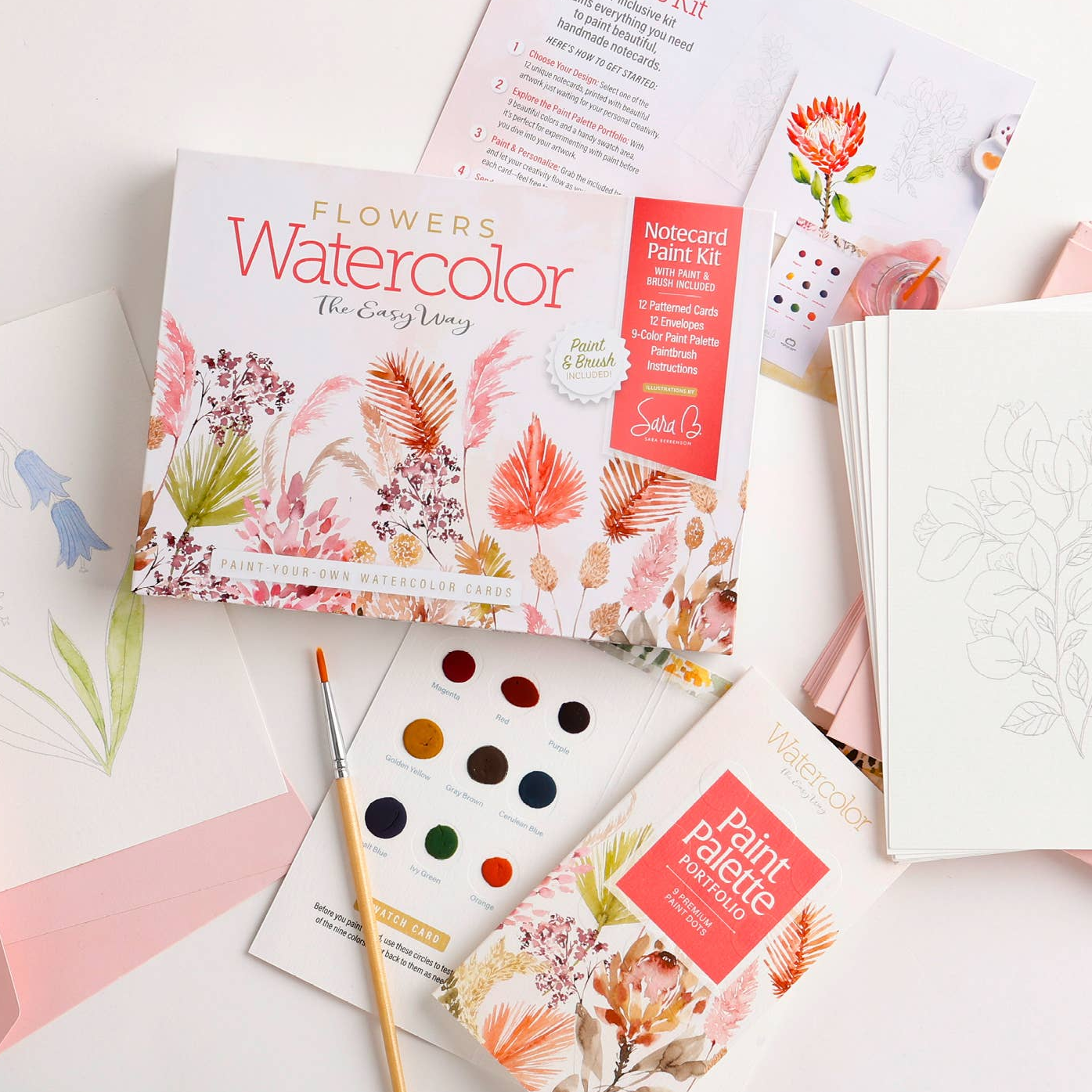 Watercolor Paint-Your-Own Cards - Flowers