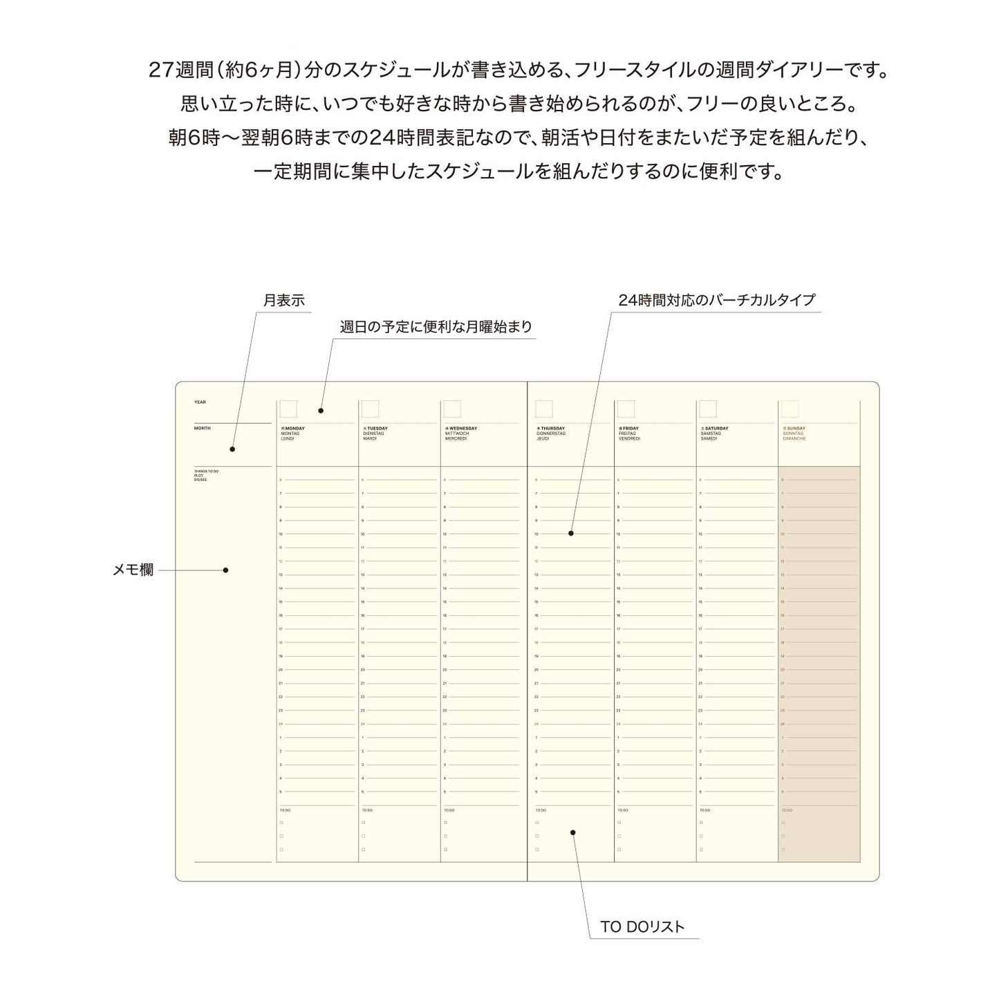 Laconic - Weekly Notebook