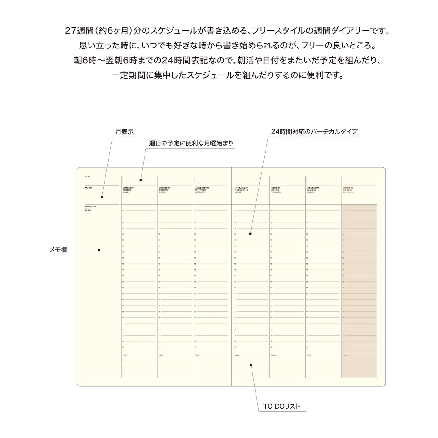Laconic - Weekly Notebook