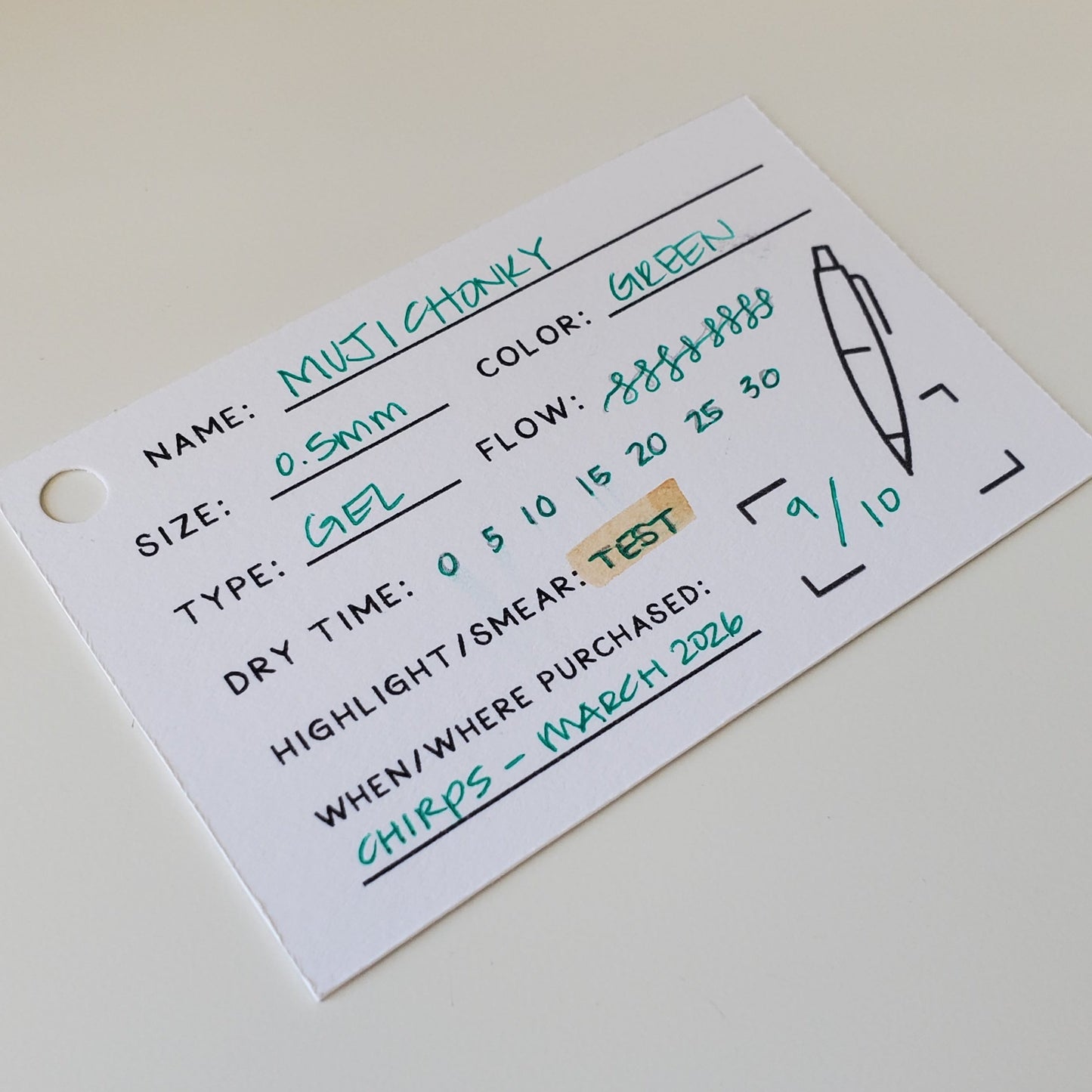 Pen Swatch Cards - Set of 20 - Chirps & Cheers Studio
